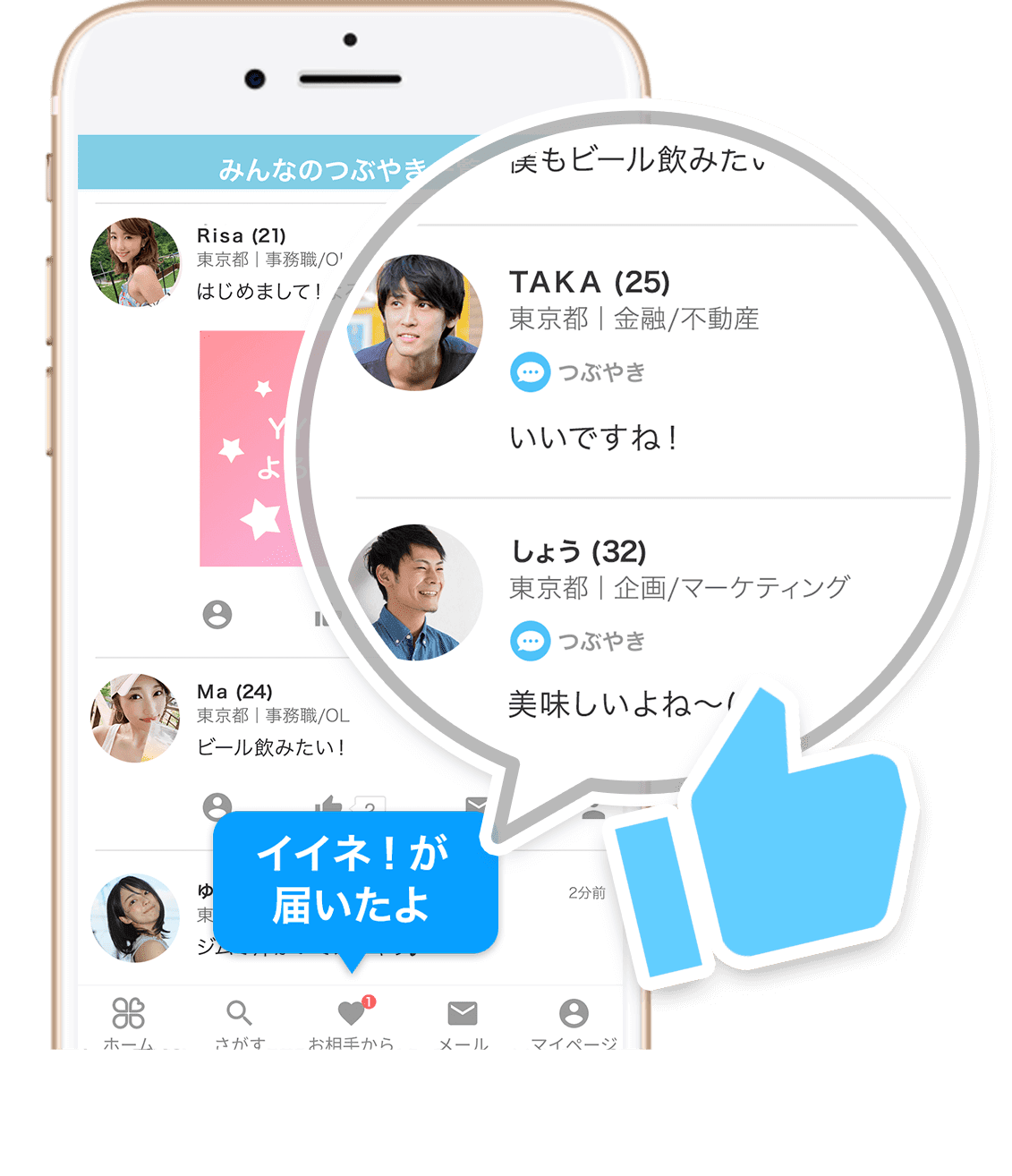 YYCのポストで日常の話題から交流するイメージ
